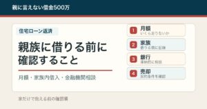 住宅ローン返済がきつい時に月額・家族内借入・金融機関相談を分ける