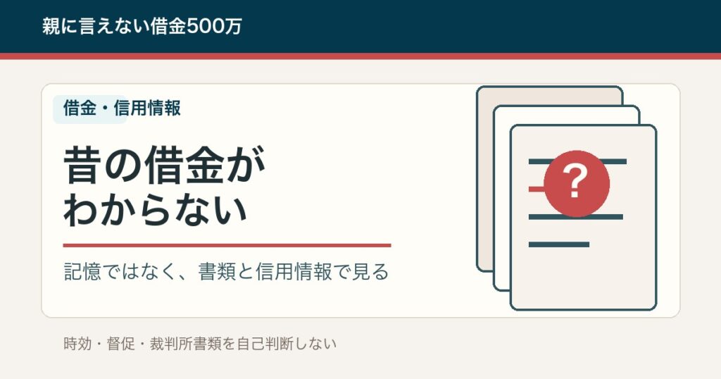 昔の借金がわからないときに確認する順番