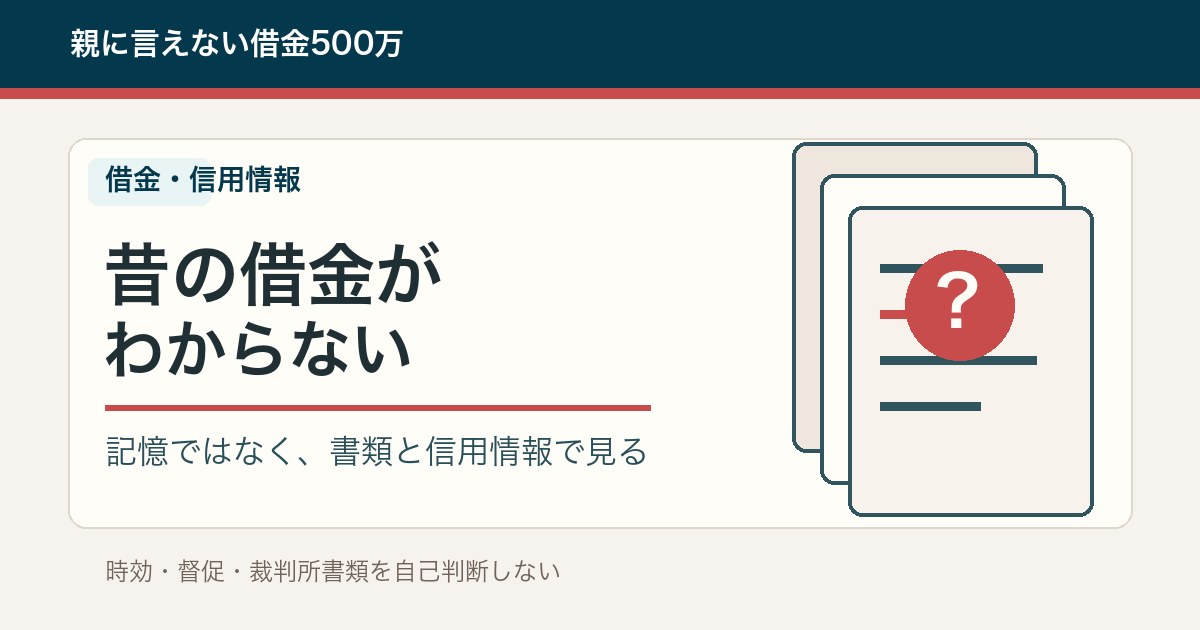 昔の借金がわからないときに確認する順番