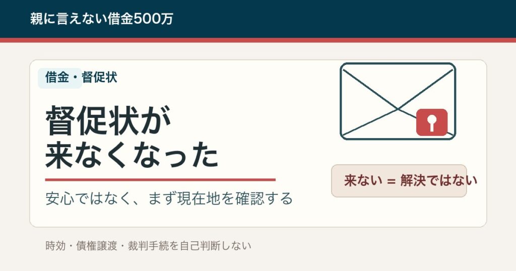 借金の督促状が来なくなったときに確認すべきこと