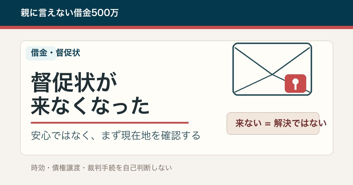 借金の督促状が来なくなったときに確認すべきこと