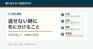 うつ病で借金が返せない時に先に分けること